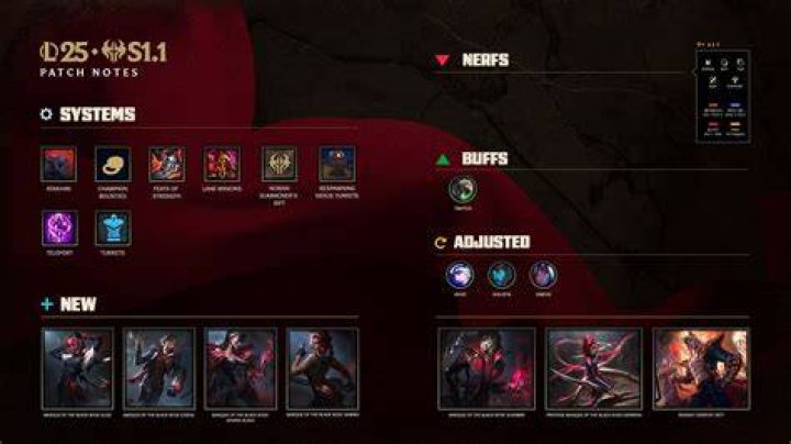 Bridge of Spirits 1.16 Update Patch Notes