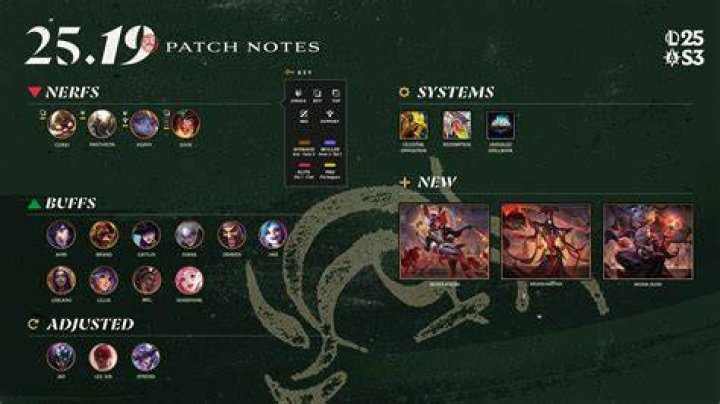 Conan Exiles Update 2.6.1 Patch Notes