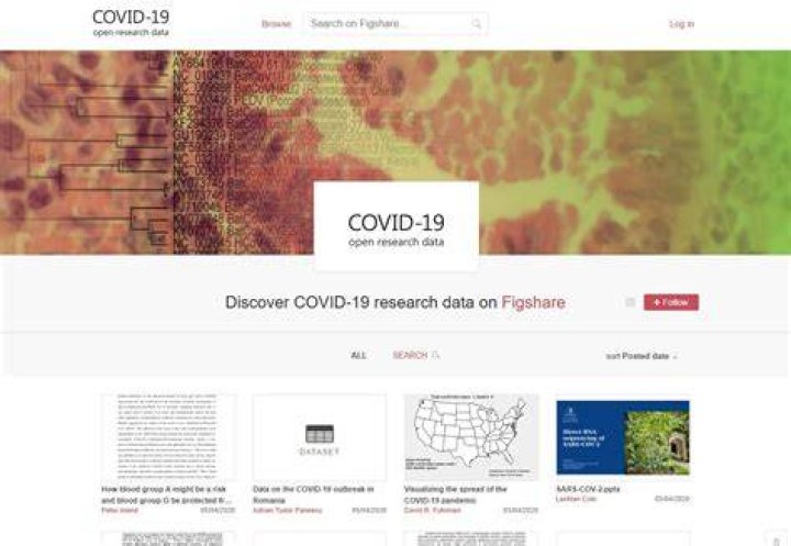 COVID-19 Archives | The Nerd Stash %
