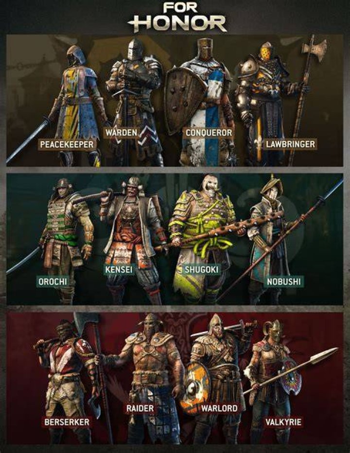 For Honor: New Character Classes Leaked