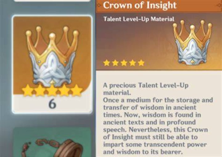 Genshin Impact Guide - How to Get the Crown of Insight