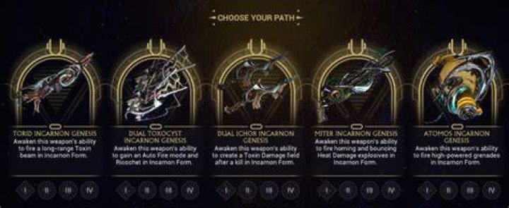 How To Get Incarnon Weapons in Warframe