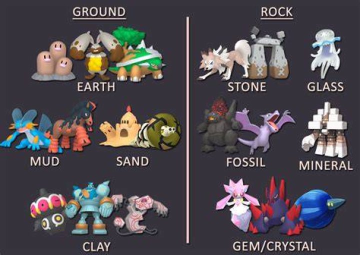 New Pokemon Snap and R-Type