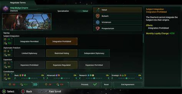 Stellaris Development Diary # 21: Admin Sectors