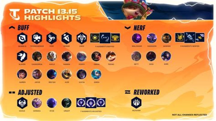 Teamfight Tactics (TFT) Update 13.5 Patch Notes