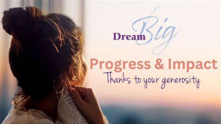 The Dream Kickstarter campaign progress