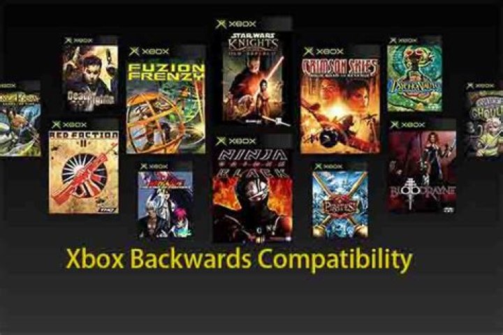 World at War Now Backwards Compatible for Xbox One